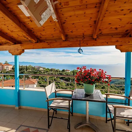 Selami Sea View Апартаменты Лукове